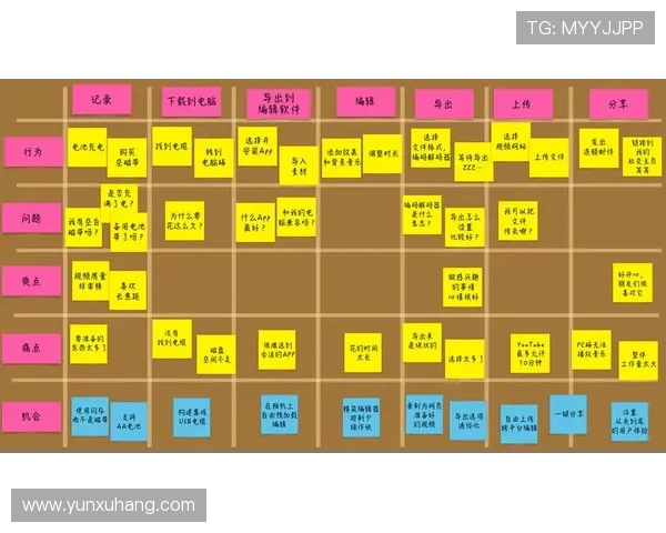 亚博体育网站登录流程详解,快速登录体验提升指南 亚博体育网站登录流程详解,快速登录体验提升指南