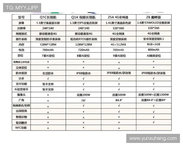Z6人生:如何利用游戏资源实现个人梦想与人生目标的详细指南 Z6人生:如何利用游戏资源实现个人梦想与人生目标的详细指南
