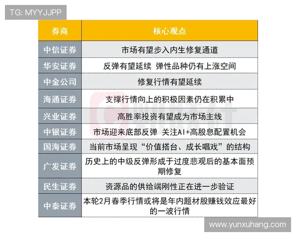 ag发财网安全性分析，保障玩家资金安全的多重措施详解